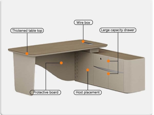 Executive Office Desk with Side Storage Unit - Image 2